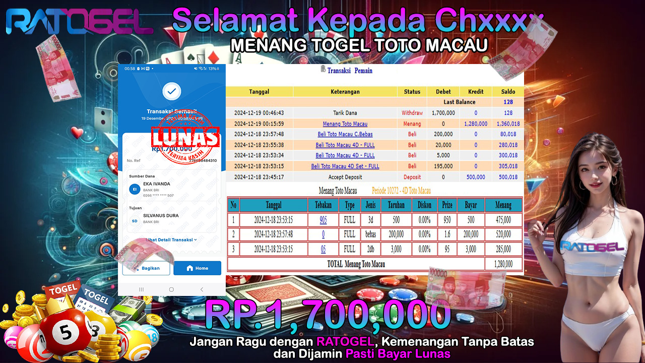 BUKTI JACKPOT TOGEL TOTO MACAU TERPERCAYA DI INDONESIA TGL 19-12-2024