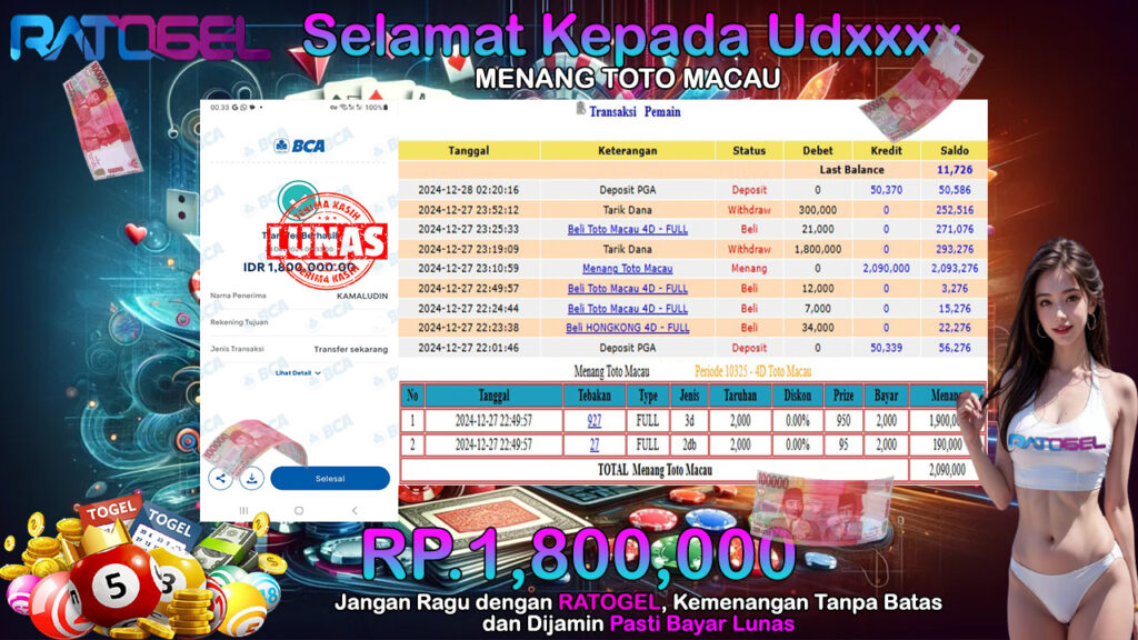 BUKTI JACKPOT TOTO MACAU TERPERCAYA DI INDONESIA TGL 28-12-2024