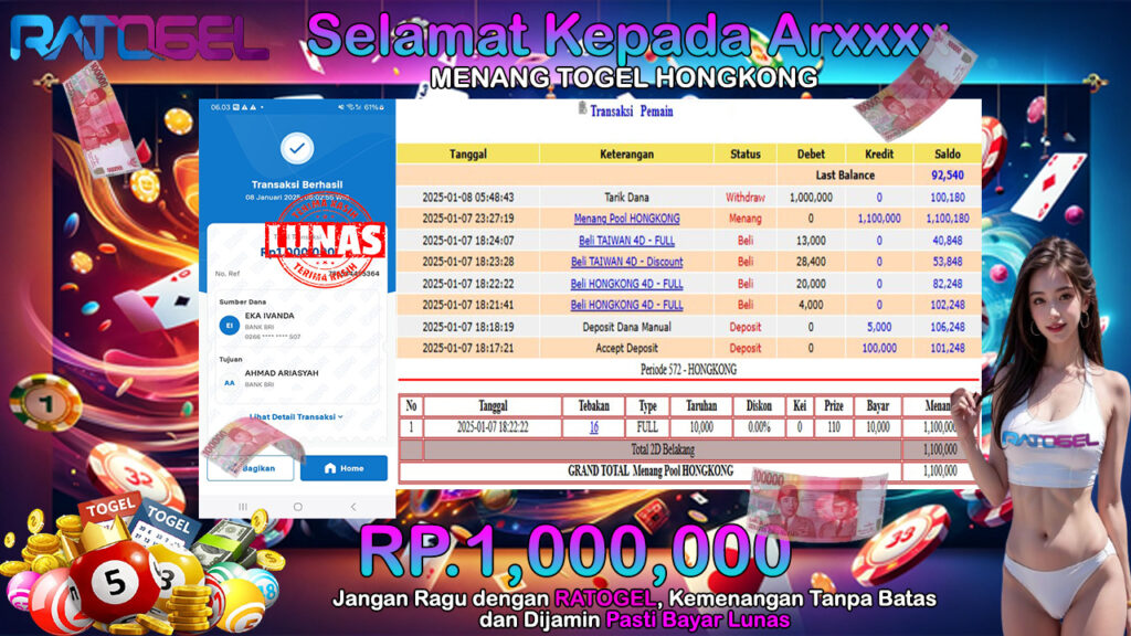 BUKTI JACKPOT TOGEL HONGKONG TERPERCAYA DI INDONESIA TGL 08-01-2025