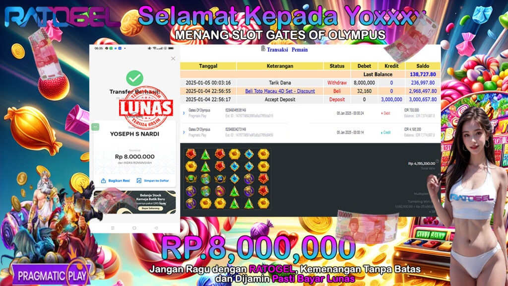 BUKTI JACKPOT SLOT GATES OF OLYMPUS TERPERCAYA DI INDONESIA TGL 05-01-2025