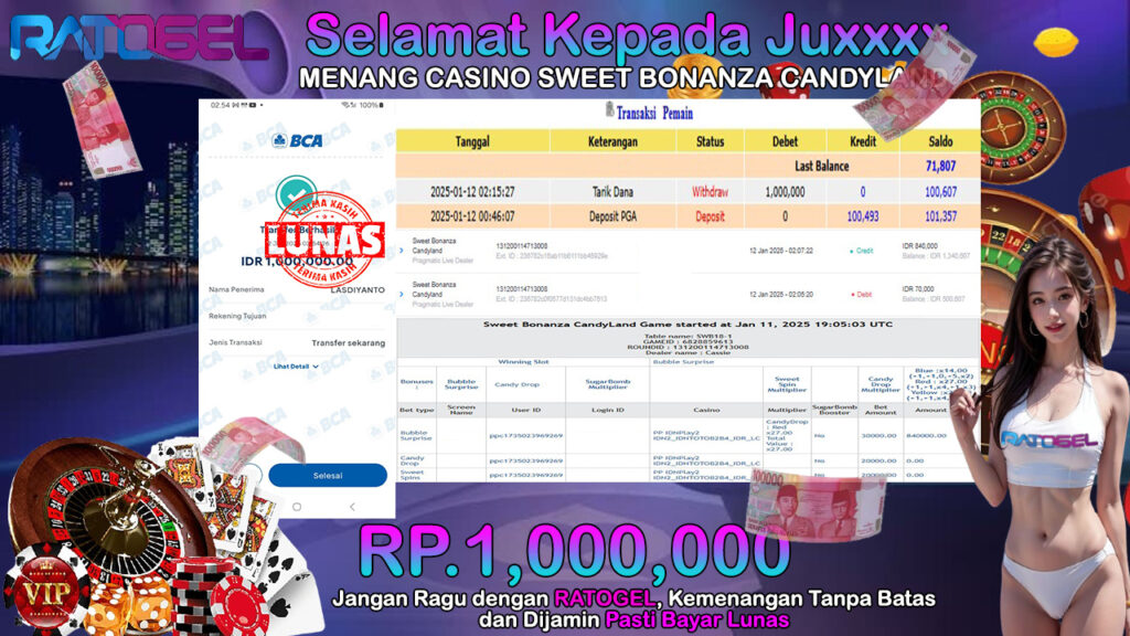 BUKTI JACKPOT CASINO SWEET BONANZA CANDYLAND TERPERCAYA DI INDONESIA TGL 12-01-2025