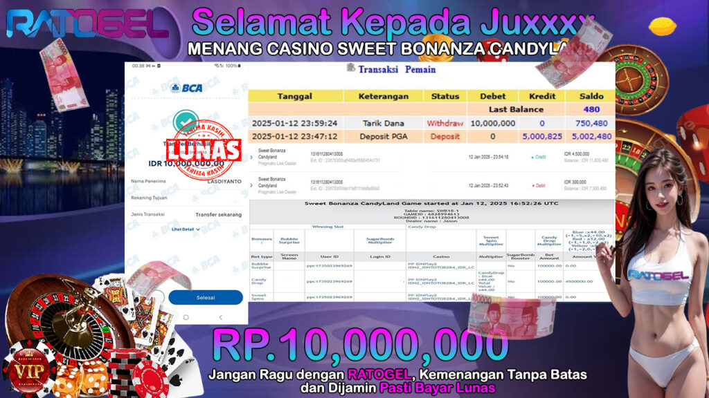 BUKTI JACKPOT CASINO SWEET BONANZA CANDYLAND TERPERCAYA DI INDONESIA TGL 13-01-2025