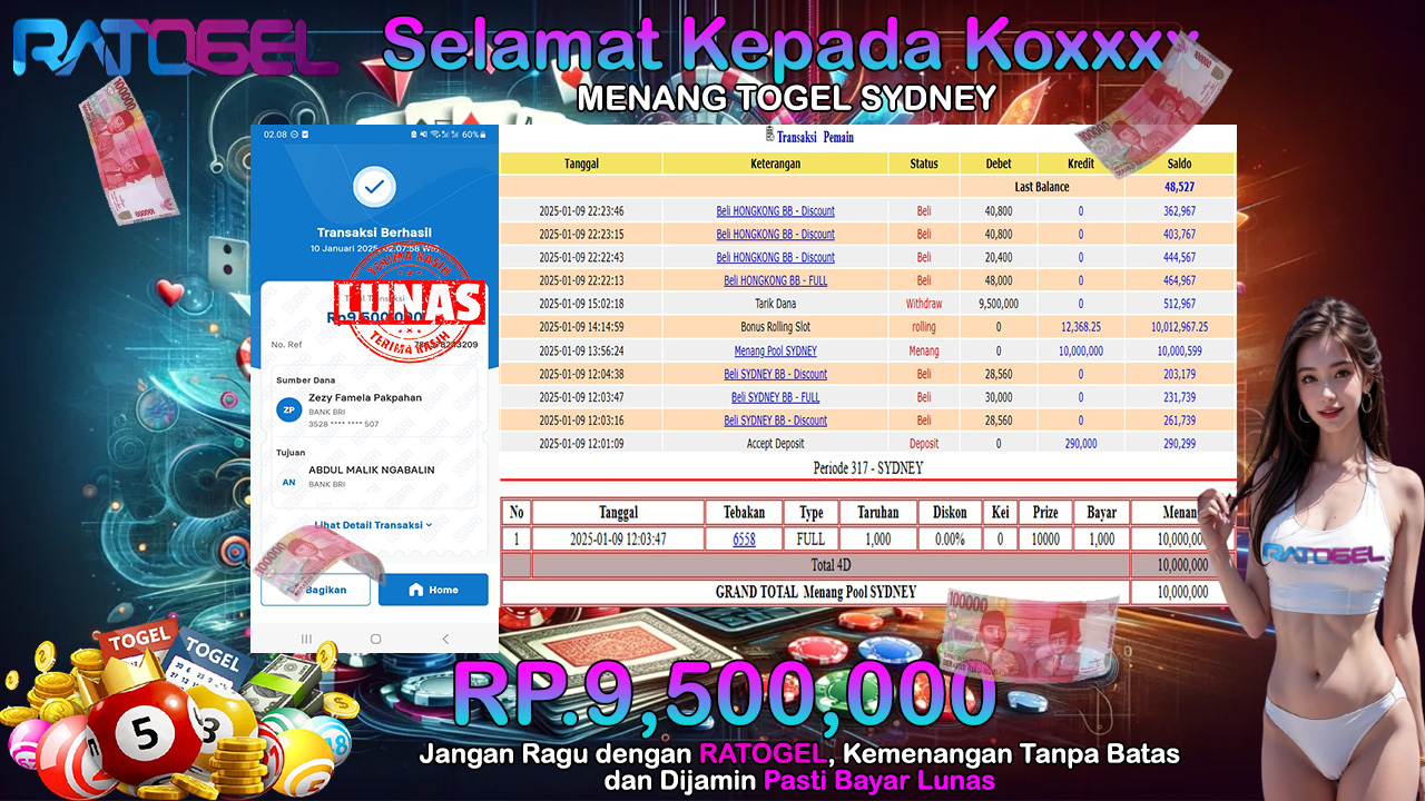 BUKTI JACKPOT TOGEL SYDNEY TERPERCAYA DI INDONESIA TGL 10-01-2025