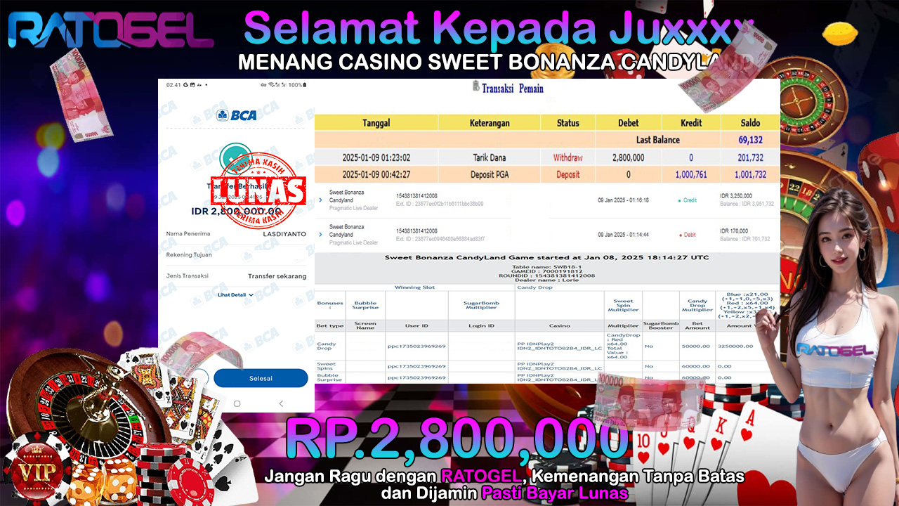 BUKTI JACKPOT CASINO SWEET BONANZA CANDYLAND TERPERCAYA DI INDONESIA TGL 09-01-2025